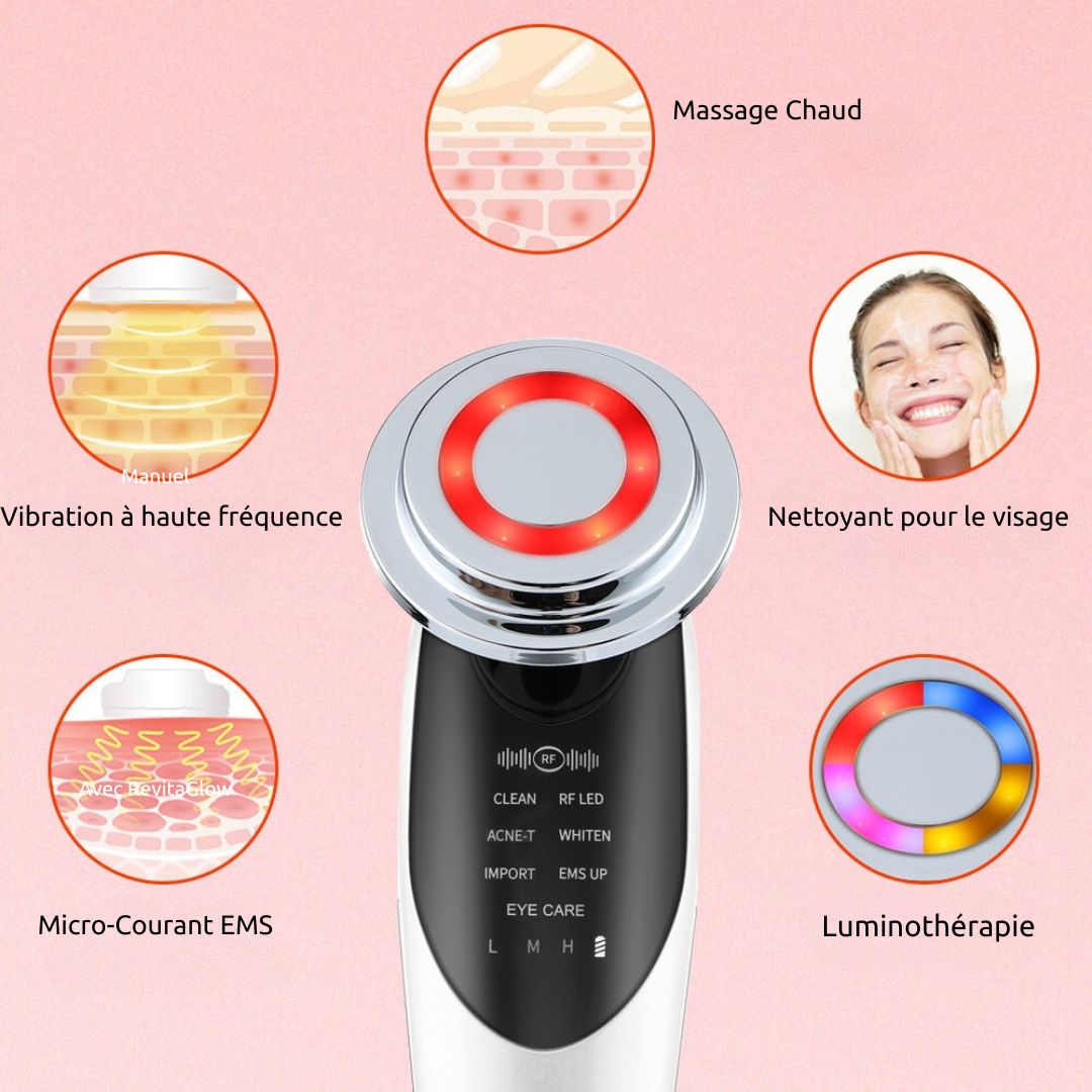 RevitaGlow™ – Appareil de Massage Facial 7 en 1 | Soin Anti-Âge & Nettoyage Profond
