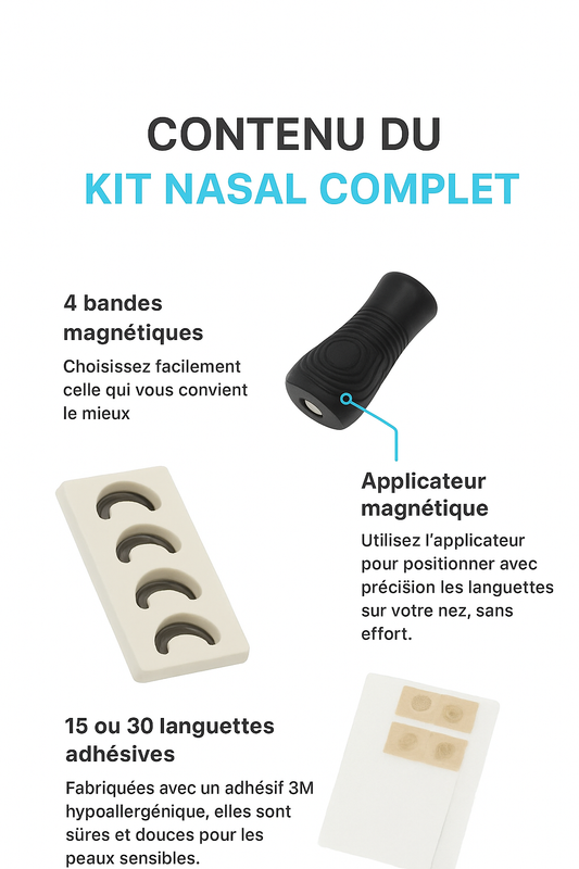 Kit Nasal Magnétique Réutilisable – Accessoire de Confort